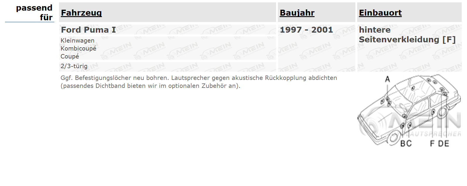 BLAUPUNKT LAUTSPRECHER für FORD PUMA I 1997-2001 Heck Seite Koax 250W