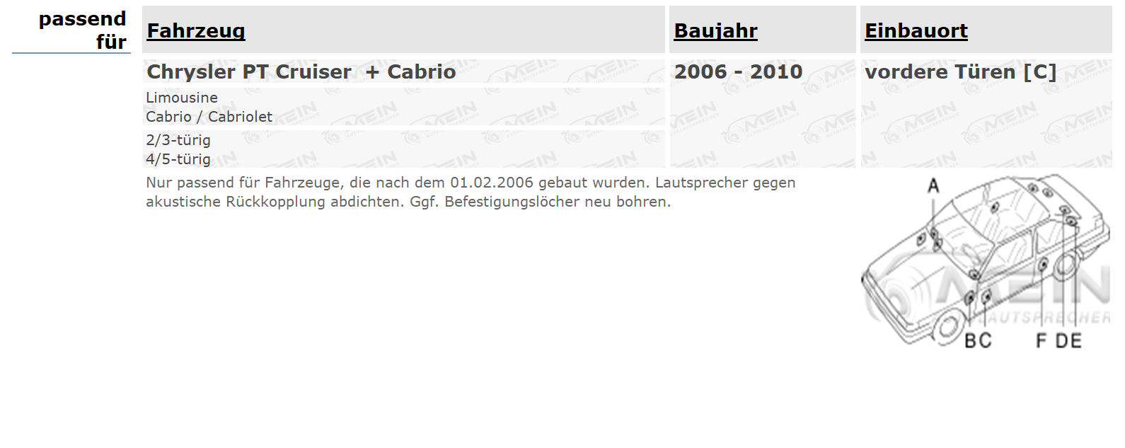 KENWOOD LAUTSPRECHER für CHRYSLER PT CRUISER + Cabrio 2006-2010 Front