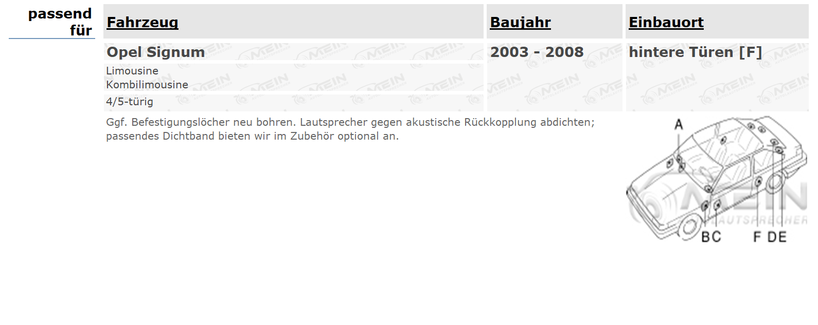 AUDIOCIRCLE LAUTSPRECHER für OPEL SIGNUM 2003-2008 Heck Tür Koax 100W