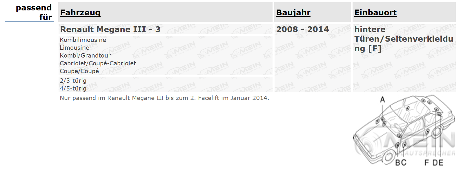 AUTO LAUTSPRECHER für RENAULT MEGANE III - 3 2008-2014 Heck Tür-Seite