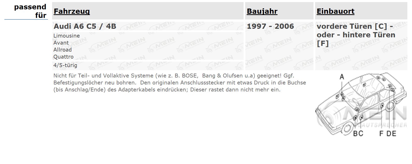 JBL LAUTSPRECHER für AUDI A6 C5 / 4B 1997-2006 Front Heck 2-Wege 200W