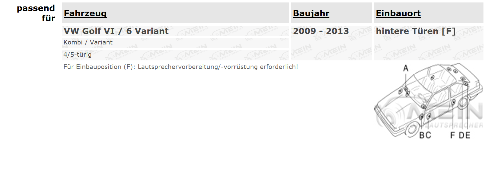 SINUSTEC LAUTSPRECHER für VW GOLF VI / 6 Variant 2009-2013 Heck Tür