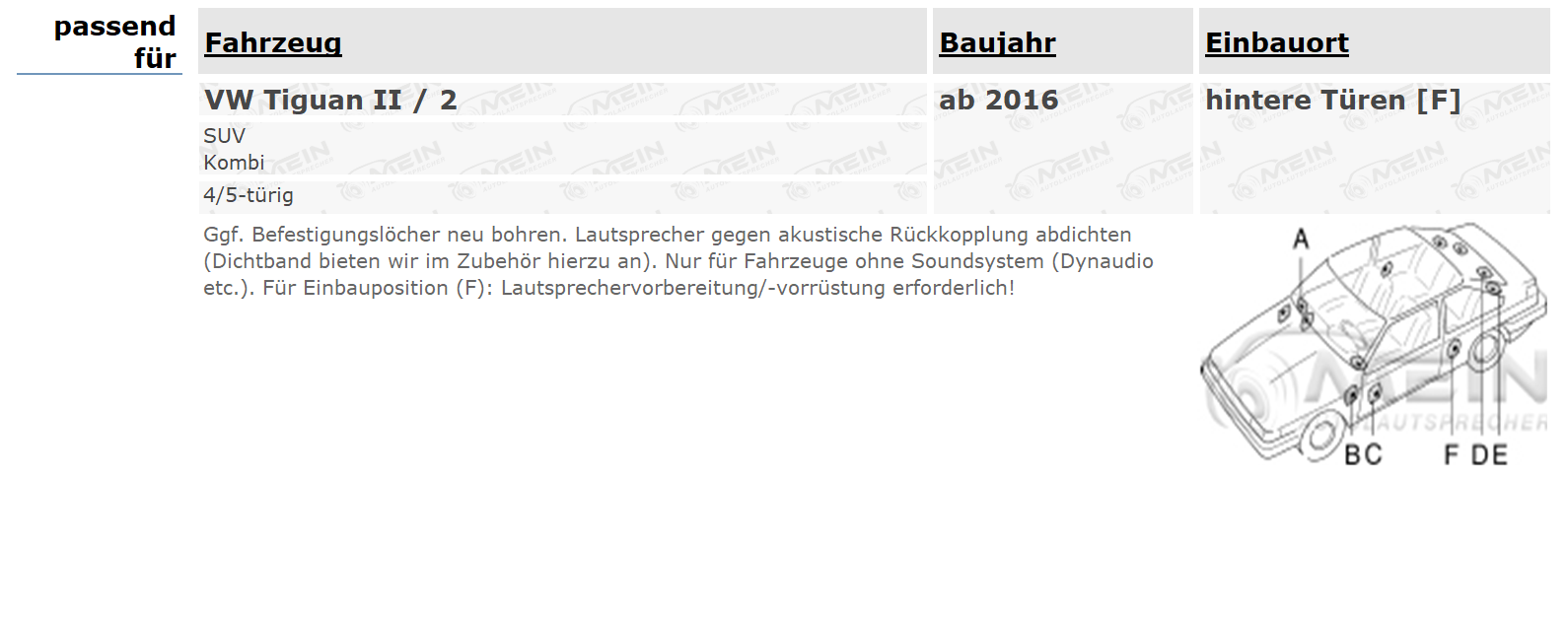 AUDIOCIRCLE LAUTSPRECHER für VW TIGUAN II / 2 ab 2016 Tür Heck 120W