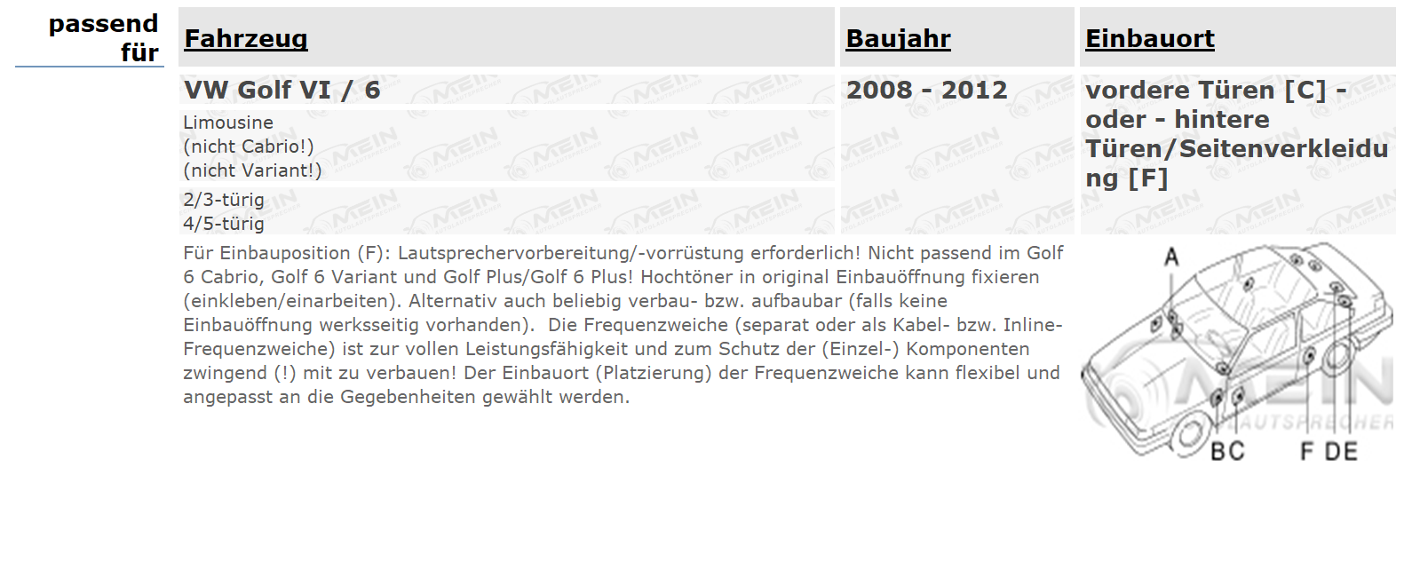 JVC DR LAUTSPRECHER für VW GOLF VI / 6 2008-2012 Front Tür 2-Wege 360W