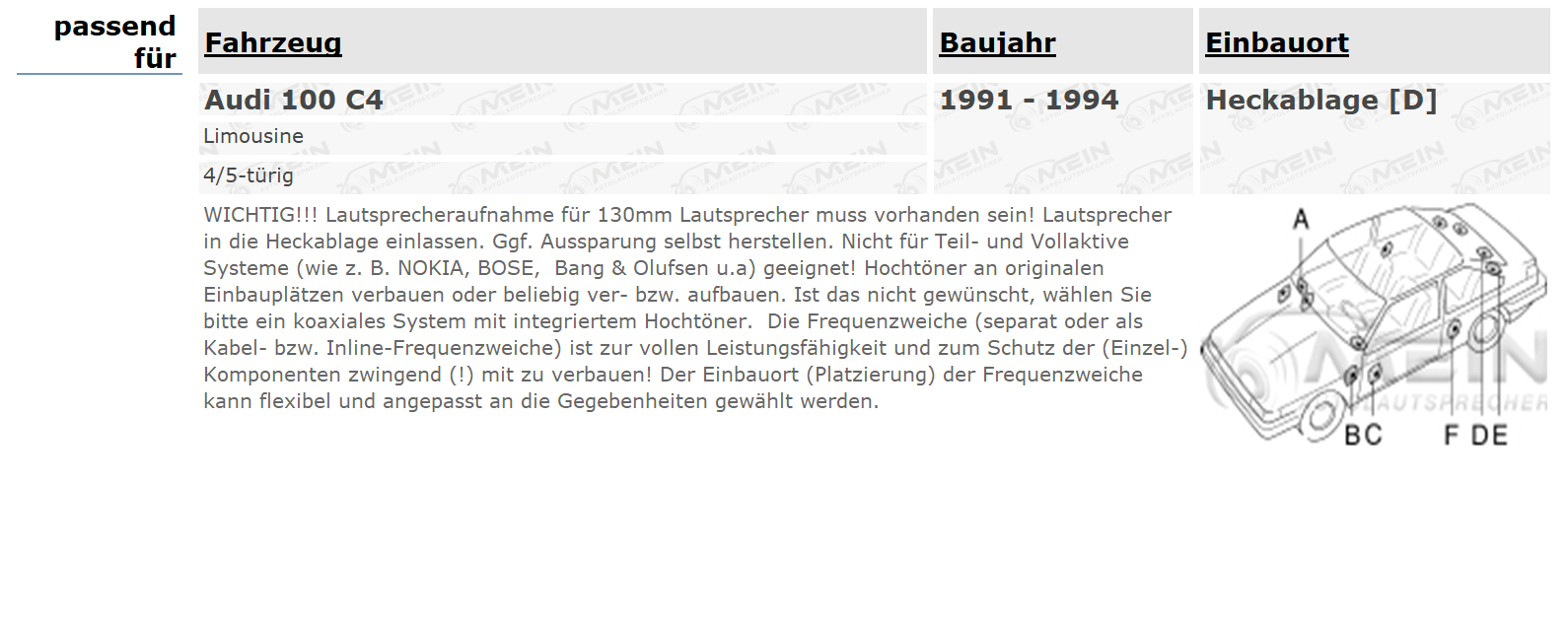 ALPINE LAUTSPRECHER für AUDI 100 C4 1991-1994 Heckablage 2-Wege 250W