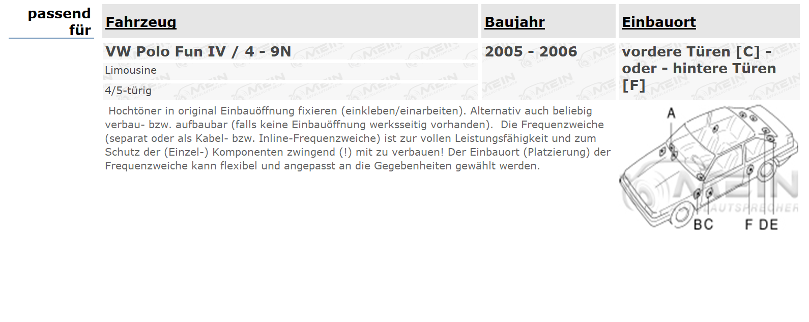 JBL LAUTSPRECHER für VW POLO Fun IV / 4 - 9N 2005-2006 Front Heck 180W