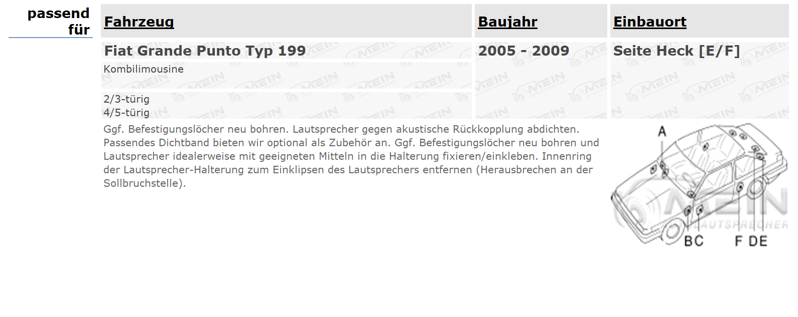 AUDIOCIRCLE LAUTSPRECHER für FIAT GRANDE PUNTO Typ 199 2005-2009 Heck
