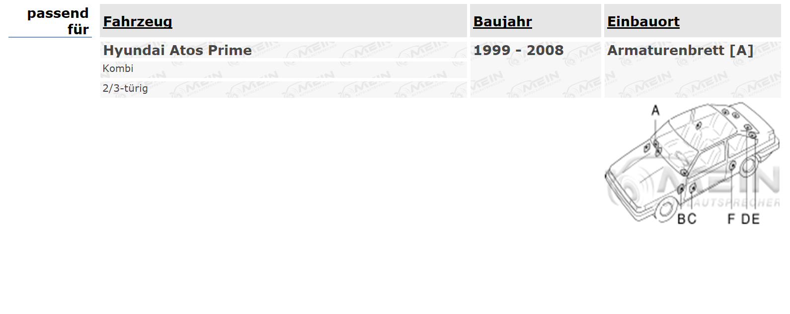 BLAUPUNKT LAUTSPRECHER für HYUNDAI ATOS Prime 1999-2008 Armaturenbrett