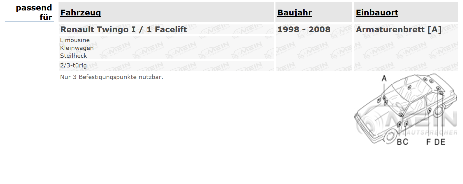 BLAUPUNKT LAUTSPRECHER für RENAULT TWINGO 1998-2008 Armaturenbrett 100