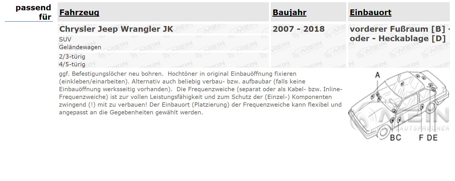 JVC DR LAUTSPRECHER für CHRYSLER JEEP WRANGLER JK 2007-2018 Front Heck