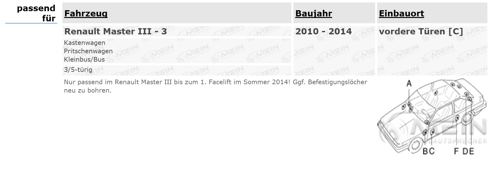 JBL LAUTSPRECHER für RENAULT MASTER III - 3 2010-2014 Front Tür 180W