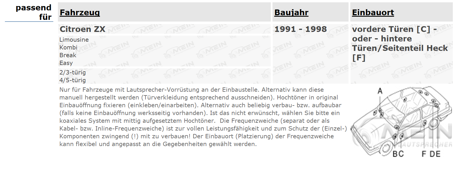 JBL LAUTSPRECHER für CITROEN ZX 1991-1998 Vorn Heck 2-Wege Kompo 135W