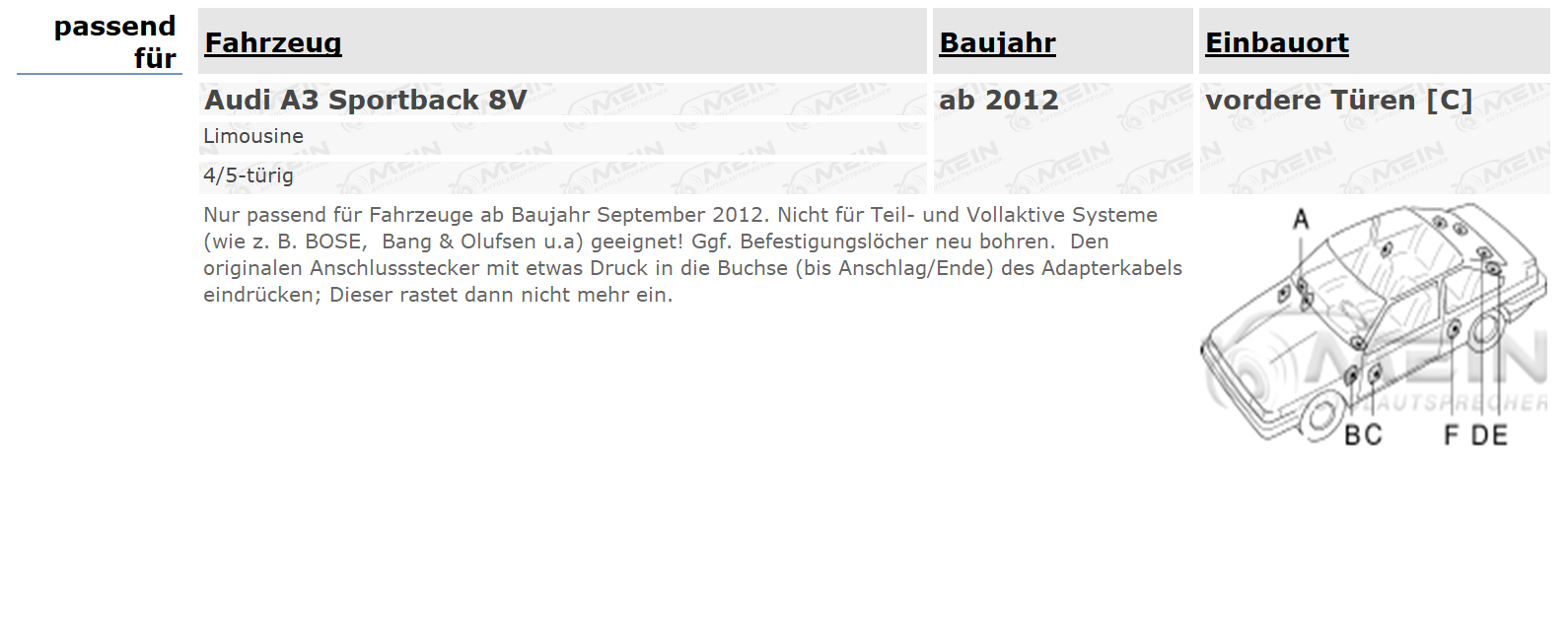 JBL LAUTSPRECHER für AUDI A3 Sportback 8V ab 2012 Front Tür Vorn 180W