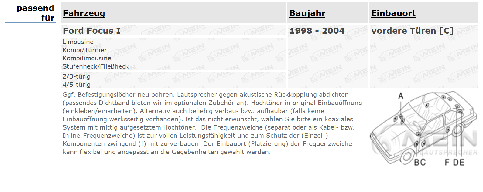 BLAUPUNKT LAUTSPRECHER für FORD FOCUS I 1998-2004 Front Vorn Tür 220W