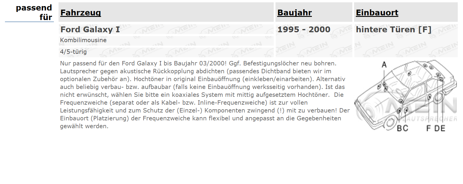 JVC DR LAUTSPRECHER für FORD GALAXY I 1995-2000 Heck Tür 2-Wege 360W