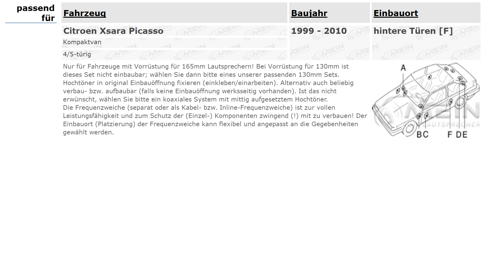 ALPINE LAUTSPRECHER für CITROEN XSARA Picasso 1999-2010 Heck Hinten