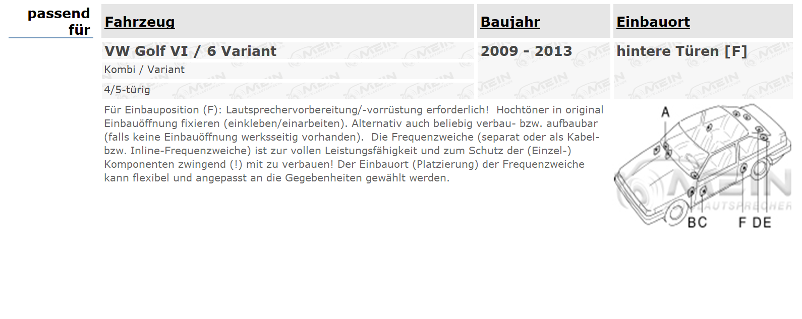 JBL LAUTSPRECHER für VW GOLF VI / 6 Variant 2009-2013 Heck Tür 270W