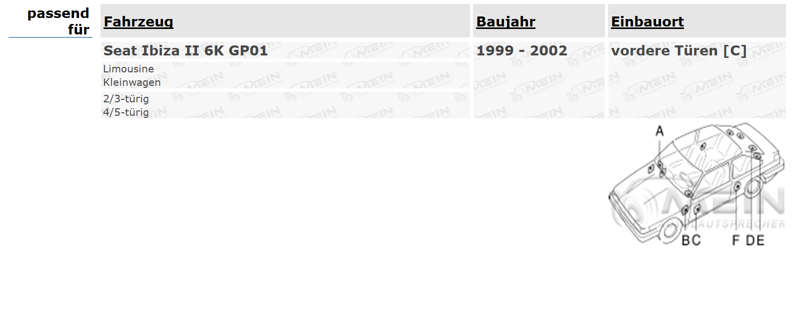 BLAUPUNKT LAUTSPRECHER für SEAT IBIZA II 6K GP01 1999-2002 Front Vorn