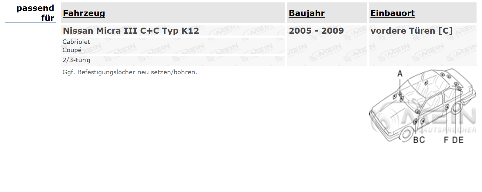BLAUPUNKT LAUTSPRECHER für NISSAN MICRA III C+C Typ K12 2005-2009 Vorn