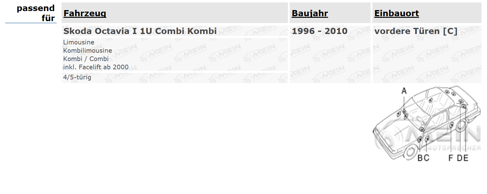 JBL LAUTSPRECHER für SKODA OCTAVIA I 1U Combi Kombi 1996-2010 Front