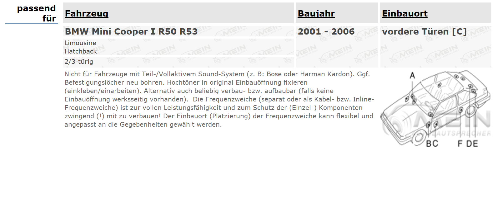 JBL LAUTSPRECHER für BMW MINI Cooper I R50 R53 2001-2006 Front Tür 165