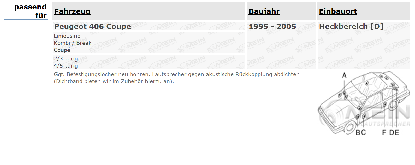 JBL LAUTSPRECHER für PEUGEOT 406 Coupe 1995-2005 Heck Hinten 375W NEU