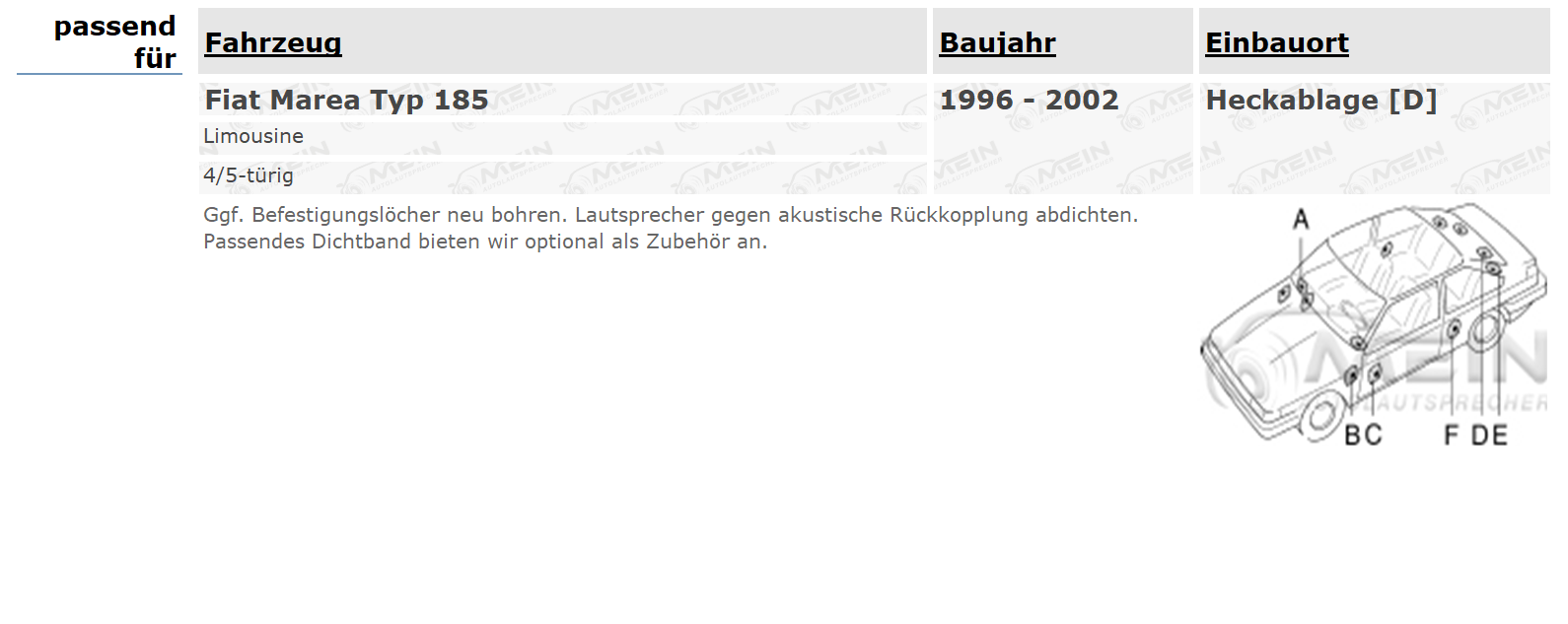 BLAUPUNKT LAUTSPRECHER für FIAT MAREA Typ 185 1996-2002 Heckablage 130