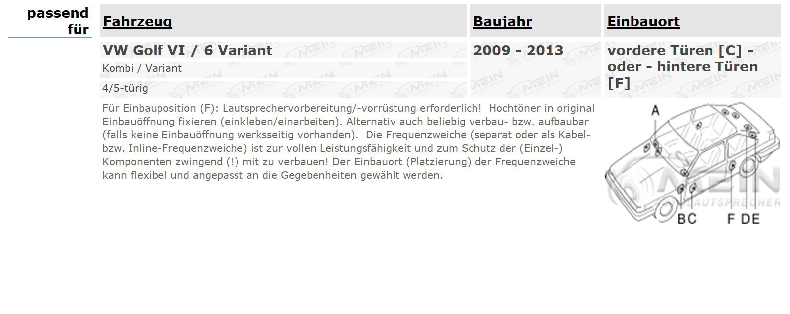 SINUSTEC LAUTSPRECHER für VW GOLF VI / 6 Variant 2009-2013 Tür Vorn
