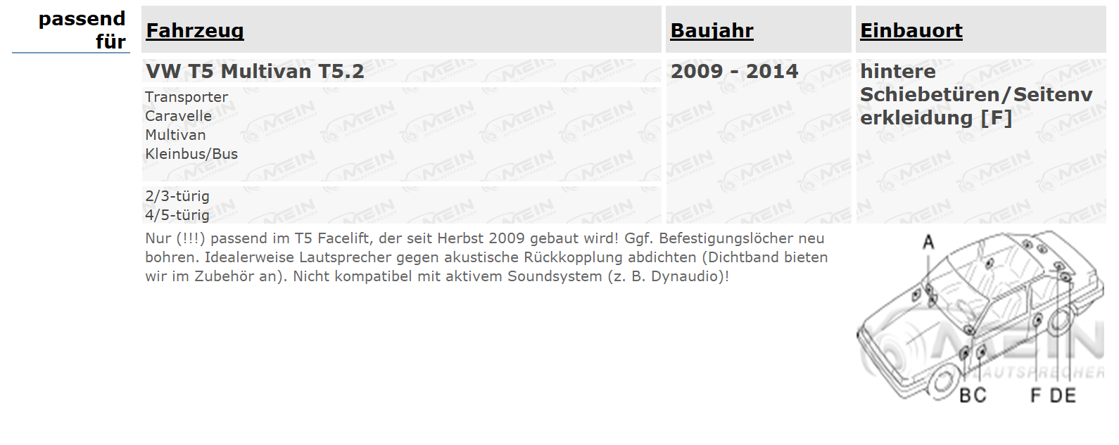 AUDIOCIRCLE LAUTSPRECHER für VW T5 Multivan T5.2 2009-2014 Heck Hinten