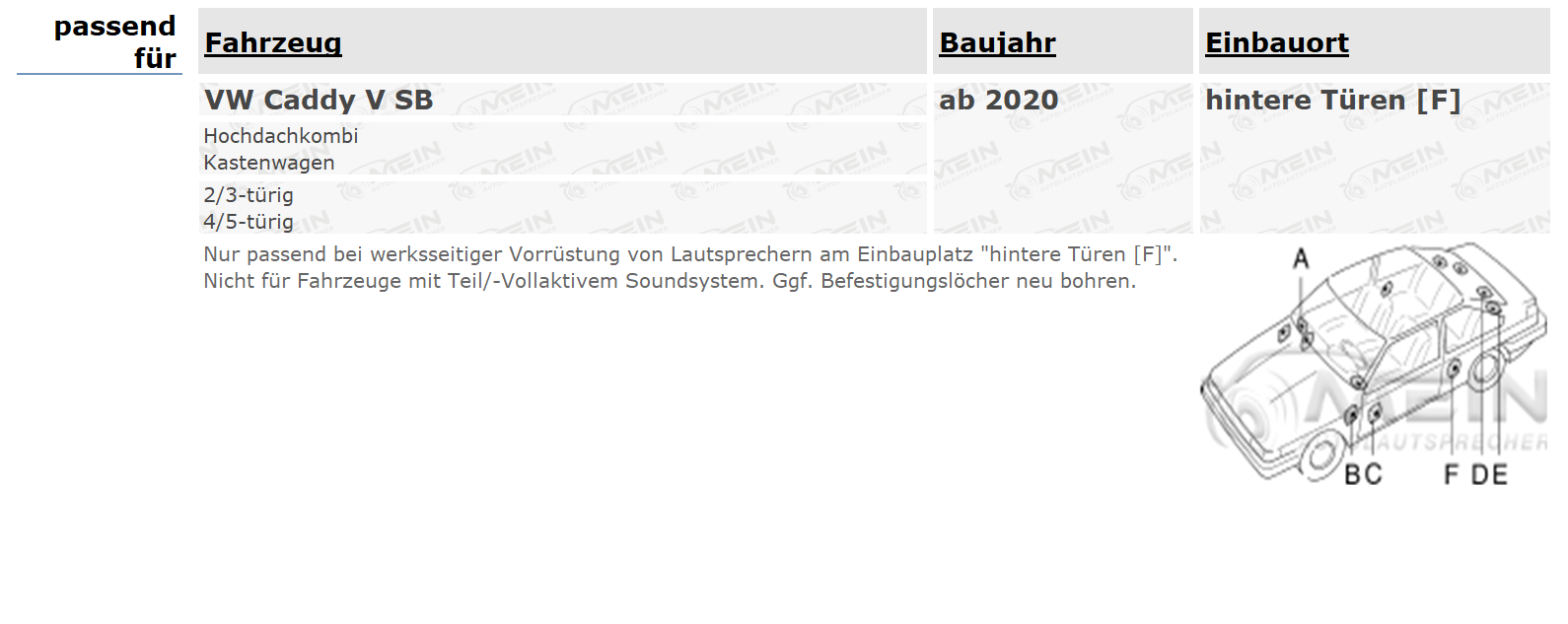 JVC DR LAUTSPRECHER für VW CADDY V SB ab 2020 Heck Tür 2-Wege 300W 165