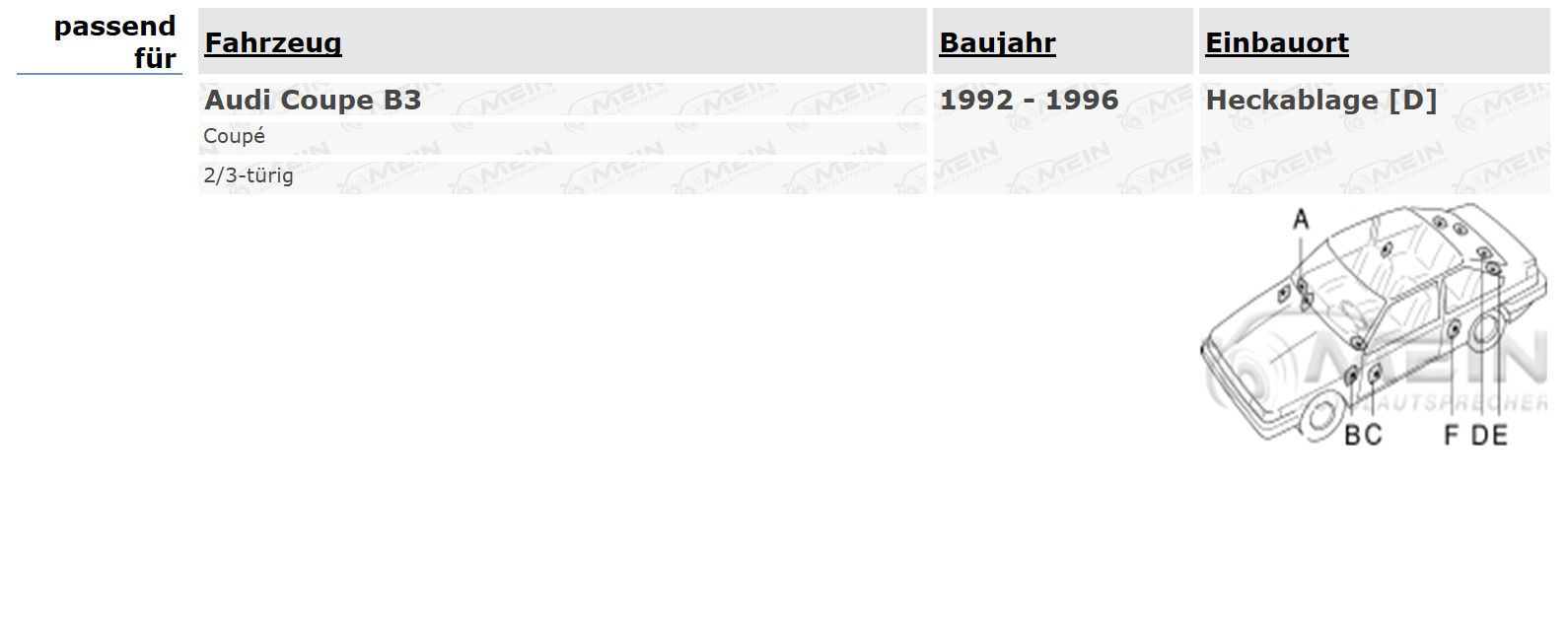 JBL LAUTSPRECHER für AUDI COUPE B3 1992-1996 Heckablage 2-Wege 135W