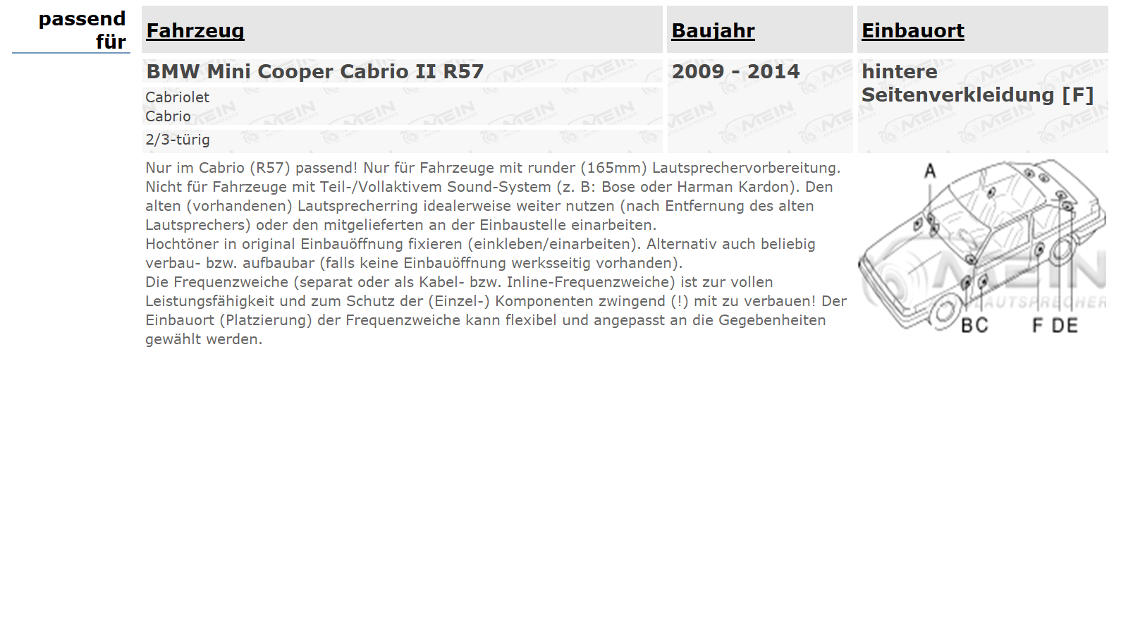 GROUND ZERO LAUTSPRECHER für BMW MINI Cooper Cabrio II R57 Heck Hinten