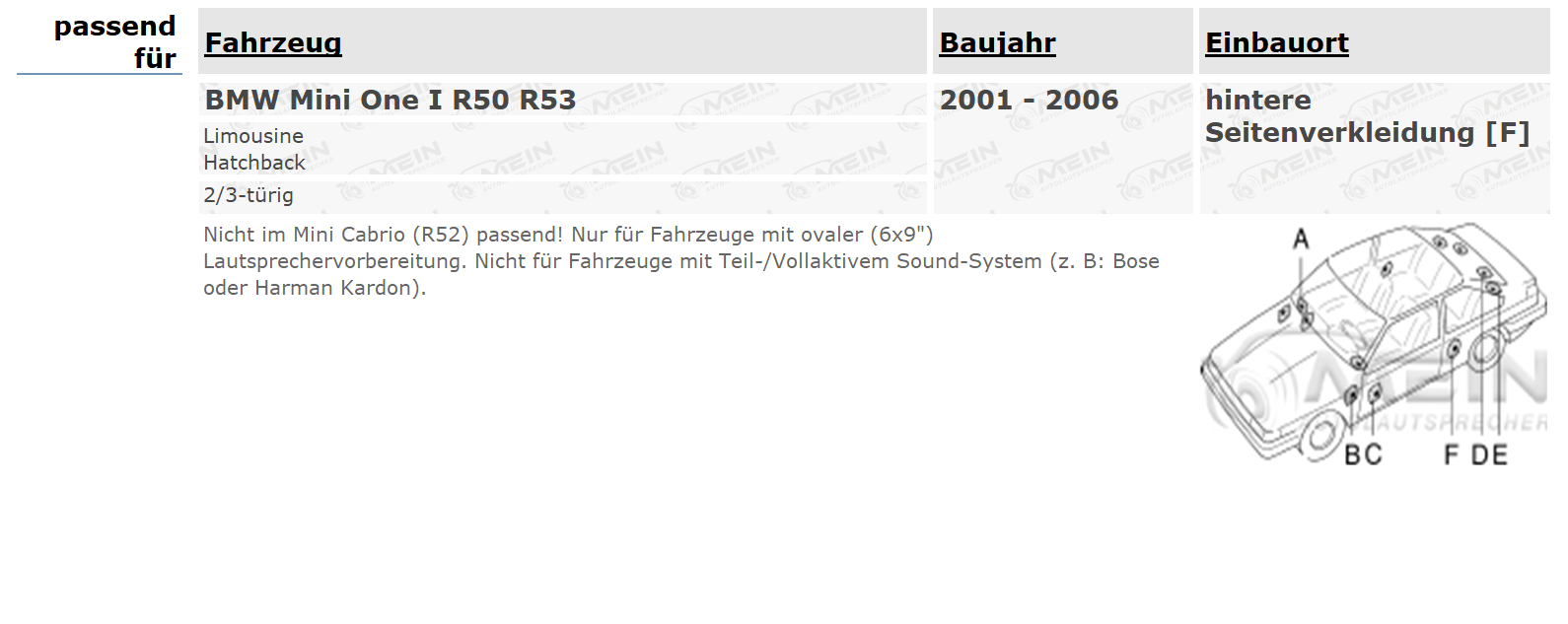 JBL LAUTSPRECHER für BMW MINI One I R50 R53 2001-2006 Heck Seite 225W