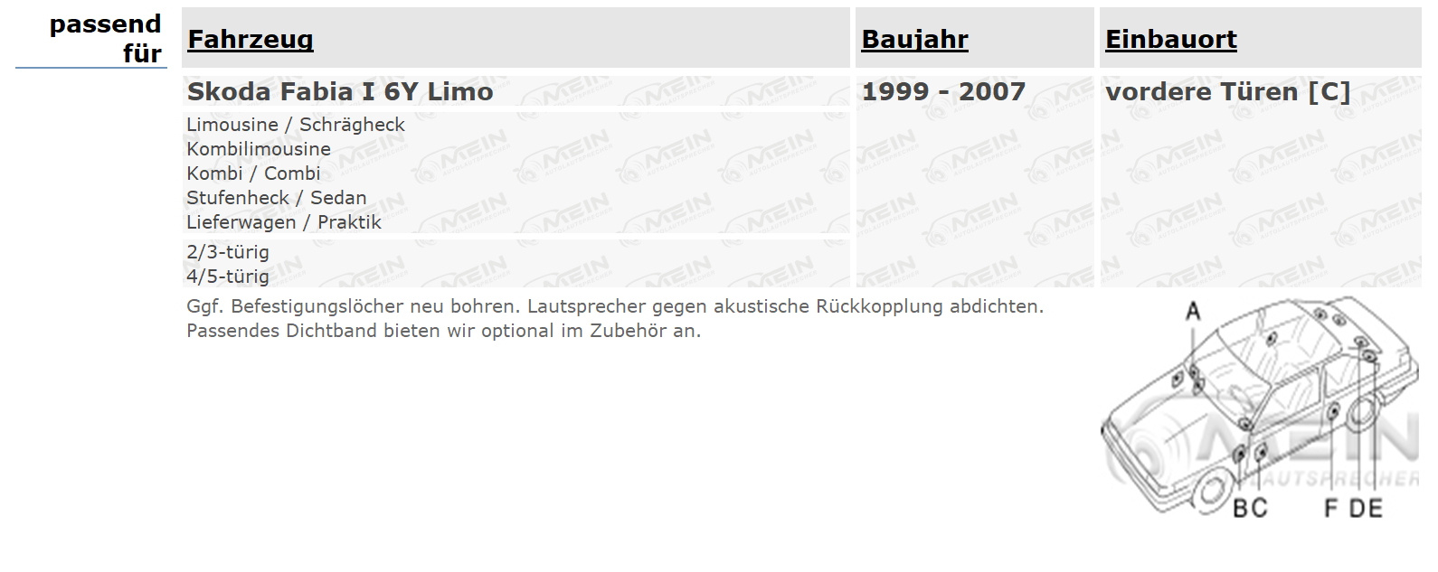 BLAUPUNKT LAUTSPRECHER für SKODA FABIA I 6Y Limo 1999-2007 Front Tür