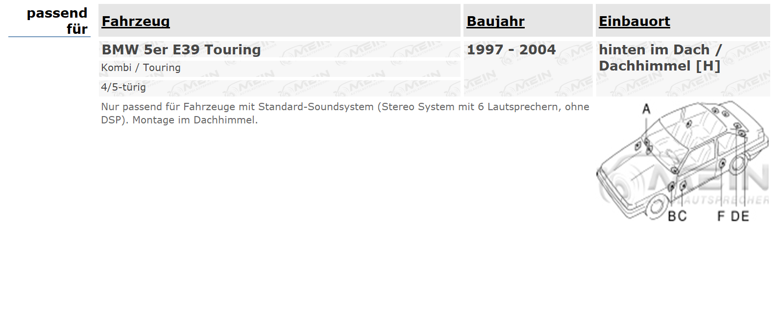 KENWOOD LAUTSPRECHER für BMW 5ER E39 Touring 1997-2004 Dach Hinten 130