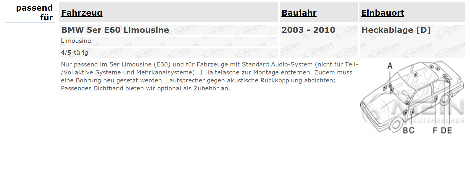 ALPINE LAUTSPRECHER für BMW 5ER E60 Limousine 2003-2010 Heckablage 100