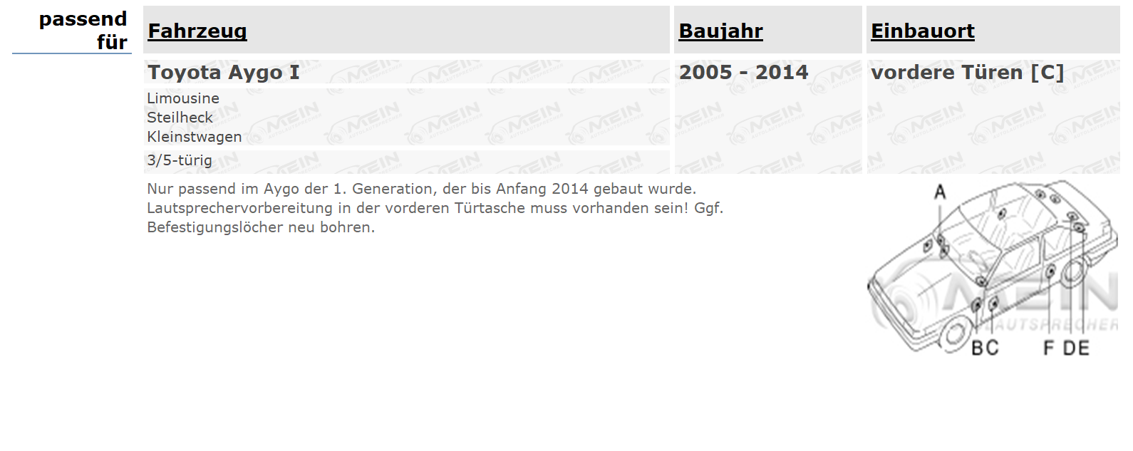 JBL LAUTSPRECHER für TOYOTA AYGO I 2005-2014 Front Tür 2-Wege 180W 165