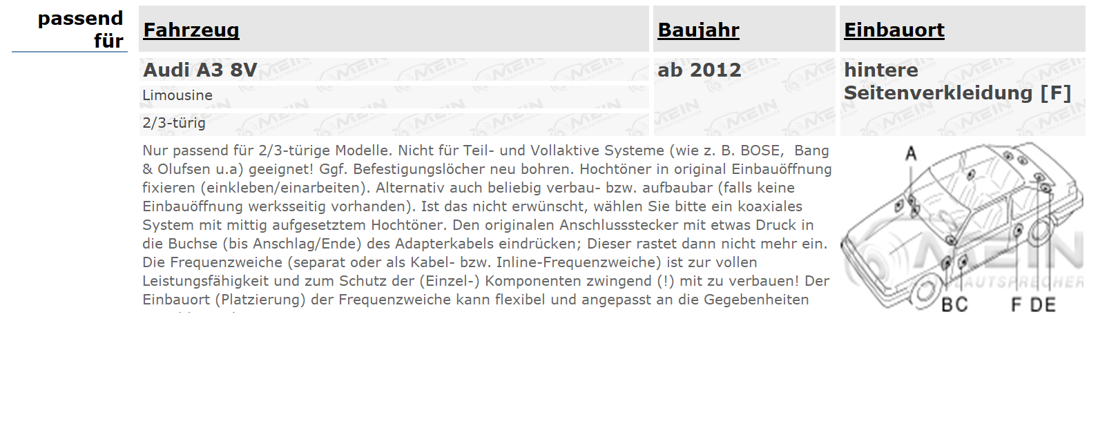JBL LAUTSPRECHER für AUDI A3 8V ab 2012 Heck Seite Hinten 2-Wege 180W