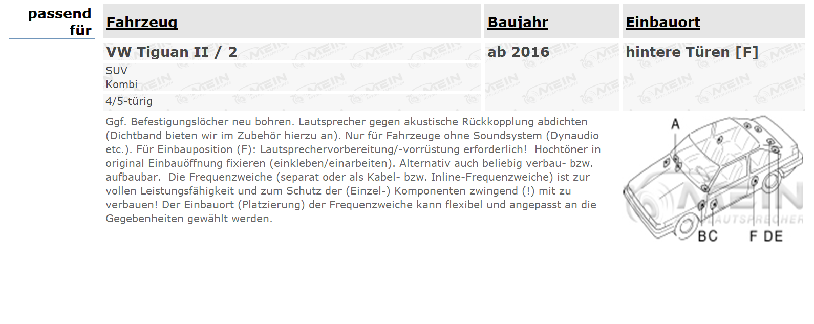 SINUSTEC LAUTSPRECHER für VW TIGUAN II / 2 ab 2016 Tür Heck Kompo 300W
