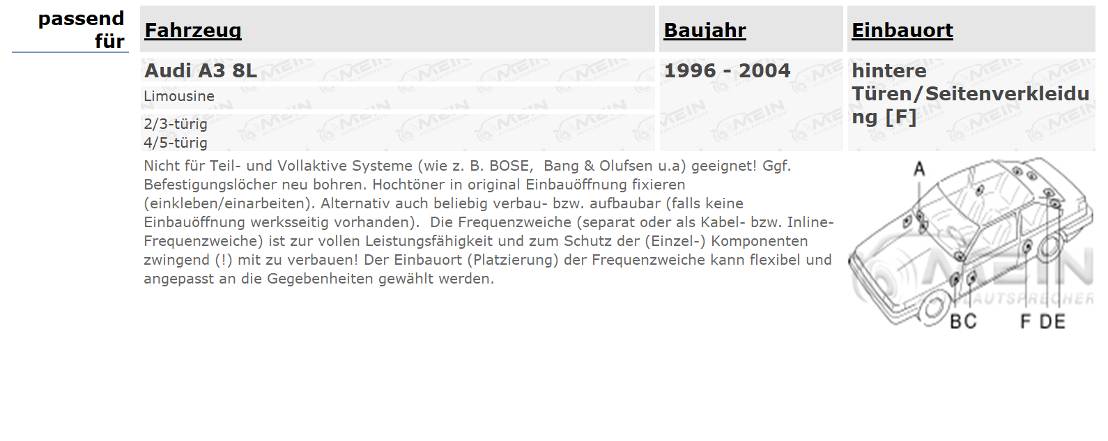 PIONEER LAUTSPRECHER für AUDI A3 8L 1996-2004 Heck Hinten 2-Wege 170W