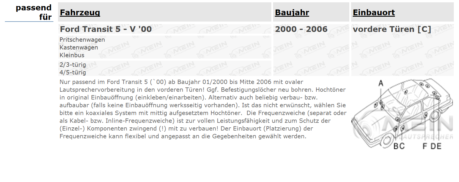 JVC LAUTSPRECHER für FORD TRANSIT 5 - V '00 2000-2006 Front Tür 300W