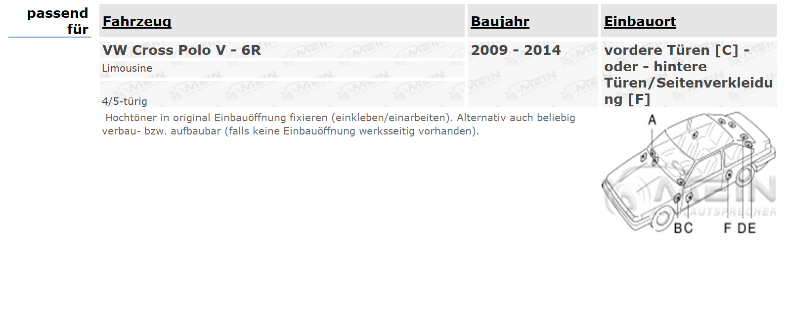 ALPINE LAUTSPRECHER für VW CROSS POLO V - 6R 2009-2014 Front Heck 280W