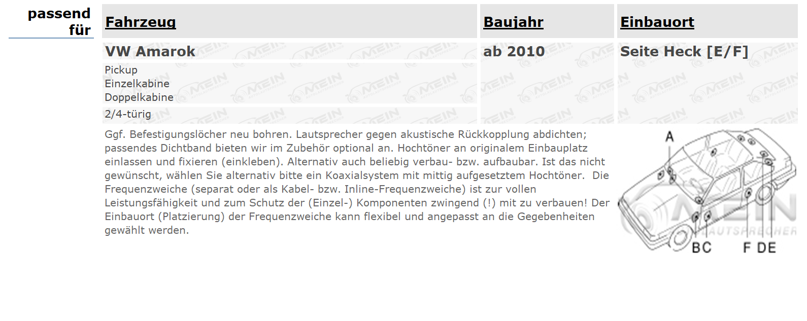 JBL LAUTSPRECHER für VW AMAROK ab 2010 Heck Seite Hinten 2-Wege 180W