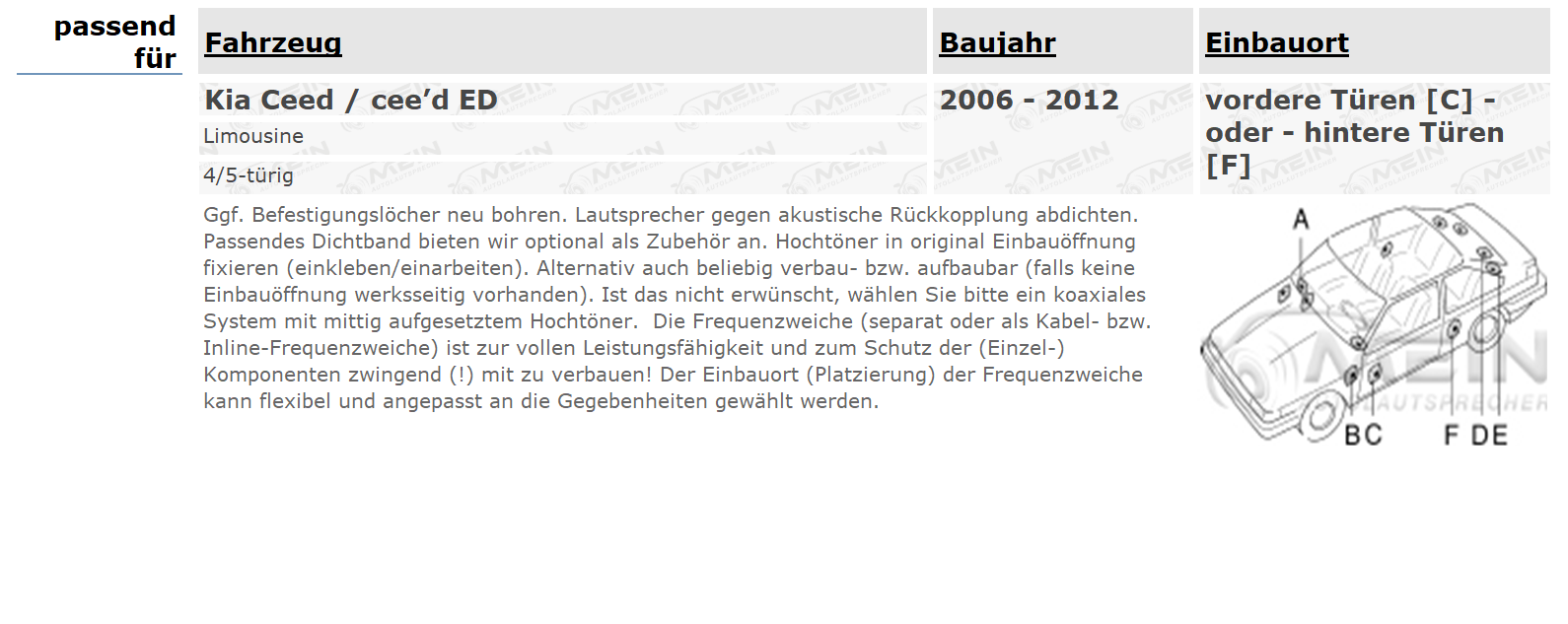 JBL LAUTSPRECHER für KIA CEED / cee’d ED 2006-2012 Front Heck Tür 180W