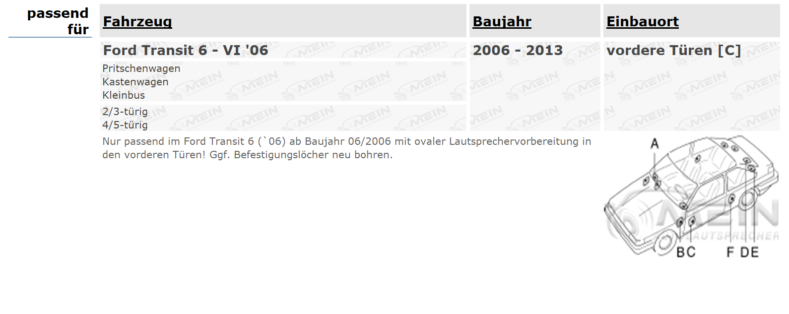 JBL LAUTSPRECHER für FORD TRANSIT 6 - VI '06 2006-2013 Front Tür 180W