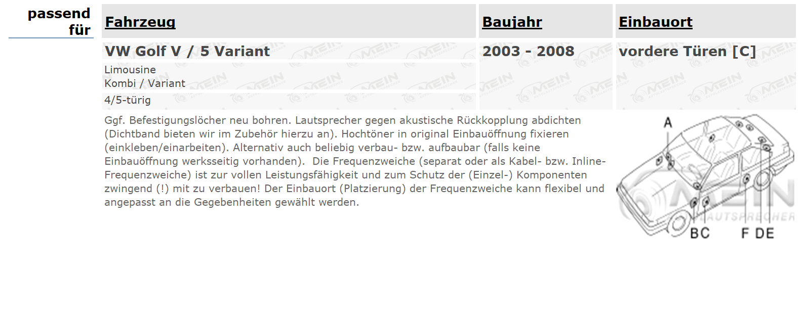 JVC DR LAUTSPRECHER für VW GOLF V / 5 Variant 2003-2008 Front Vorn Tür