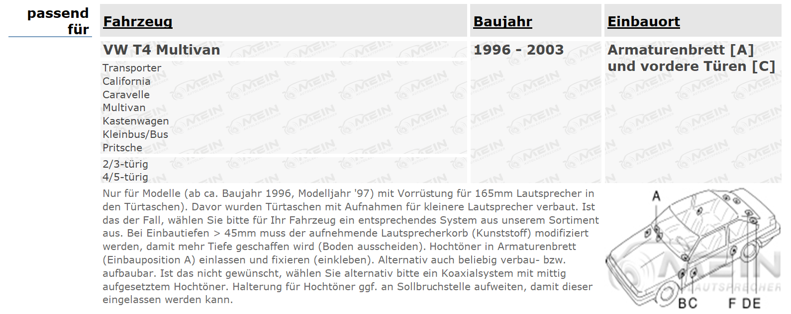 ALPINE LAUTSPRECHER für VW T4 Multivan 1996-2003 Front Tür 2-Wege 280W