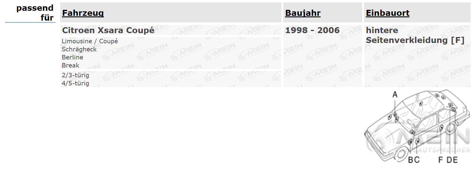 AUTO LAUTSPRECHER für CITROEN XSARA Coupé 1998-2006 Heck Hinten 80W