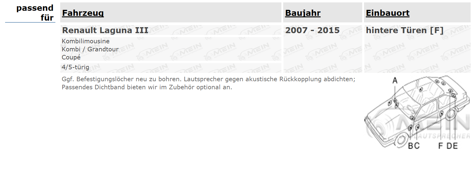 JBL LAUTSPRECHER für RENAULT LAGUNA III 2007-2015 Heck Tür 2-Wege 150W