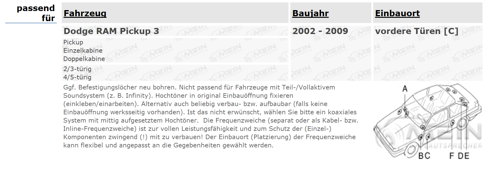 AUDIOCIRCLE LAUTSPRECHER für DODGE RAM PICKUP 3 2002-2009 Vorn Tür 165